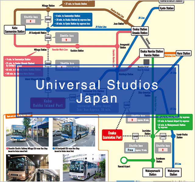 usj