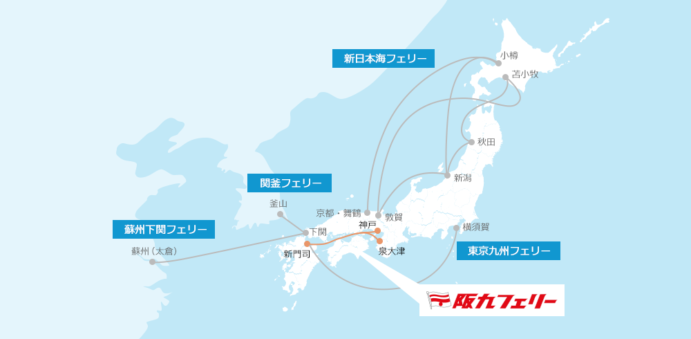 SHKグループによるシーラインネットワーク図