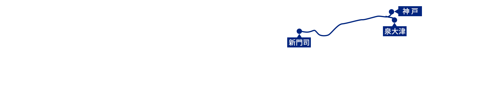 北九州（新門司）⇔神戸（六甲アイランド）・大阪（泉大津）