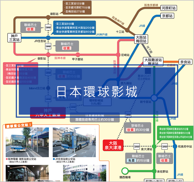 日本環球影城