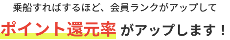 乗船すればするほど、会員ランクがアップして、
ポイント還元率がアップします。