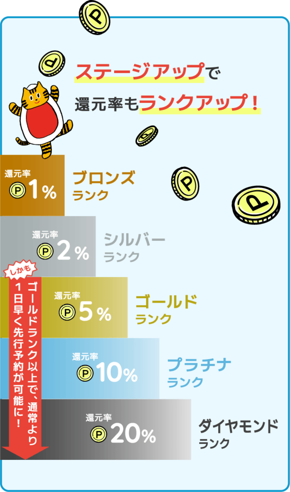 ふネット予約・ふねポ | ＜公式＞阪九フェリー